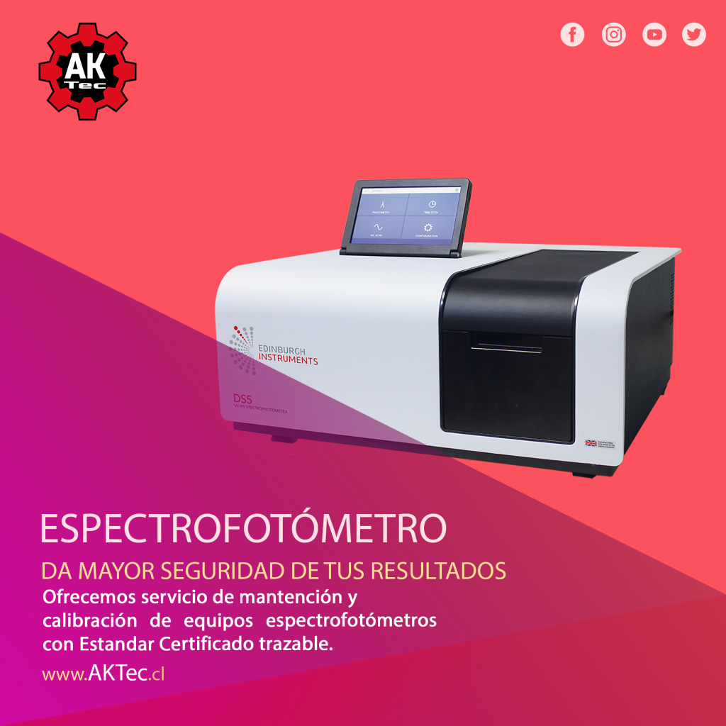 Espectrofotometro
